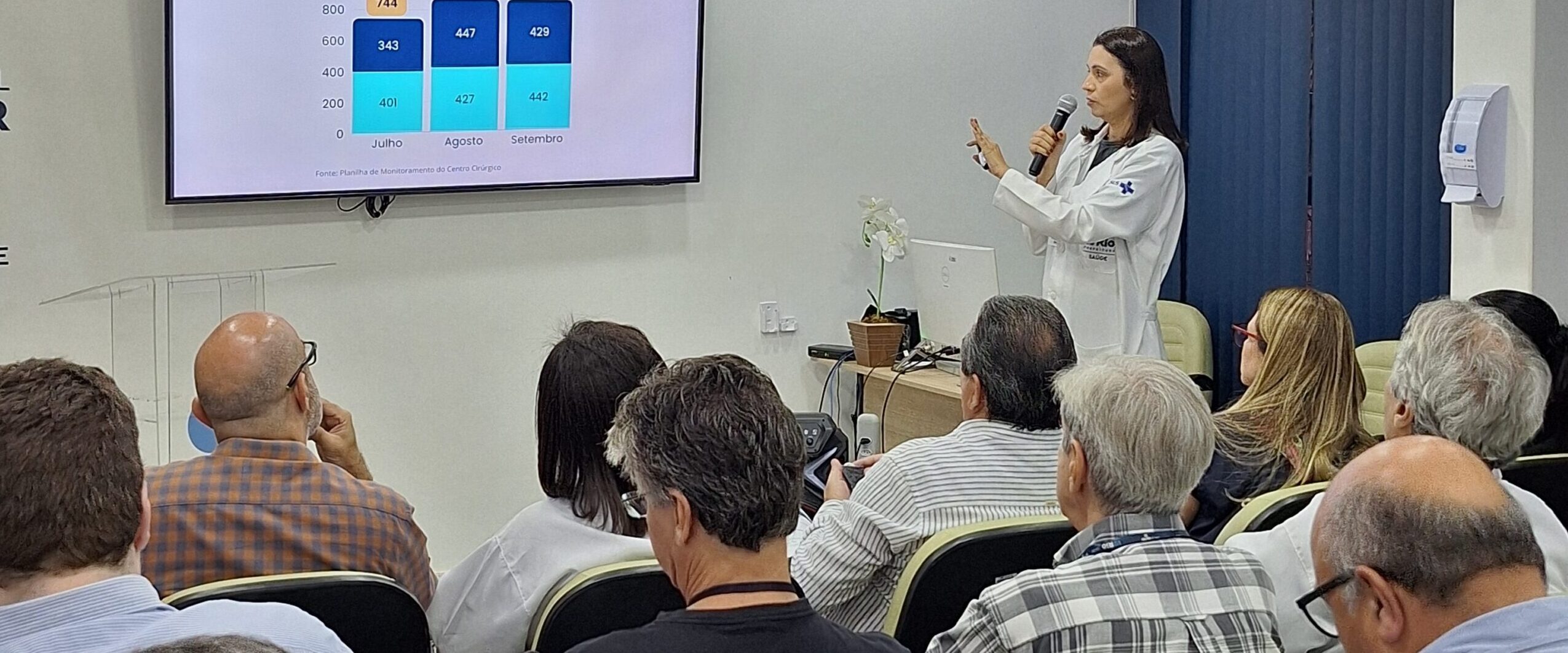 REUNIÃO DO COLEGIADO DE CHEFIAS DO COMPLEXO HOSPITALAR SOUZA AGUIAR